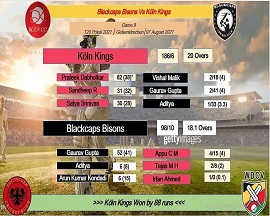 T20 Pokal - KölnCC